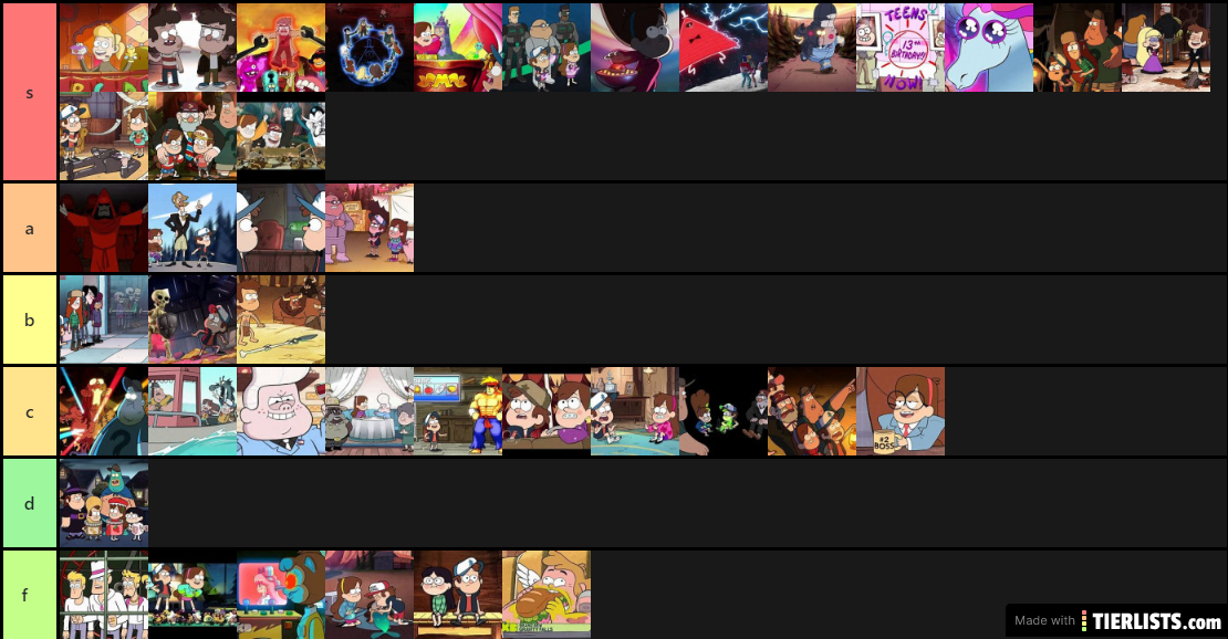 gravity falls episoeds tier list