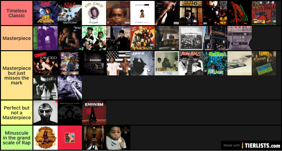 Greatest Rap Albums of All Time