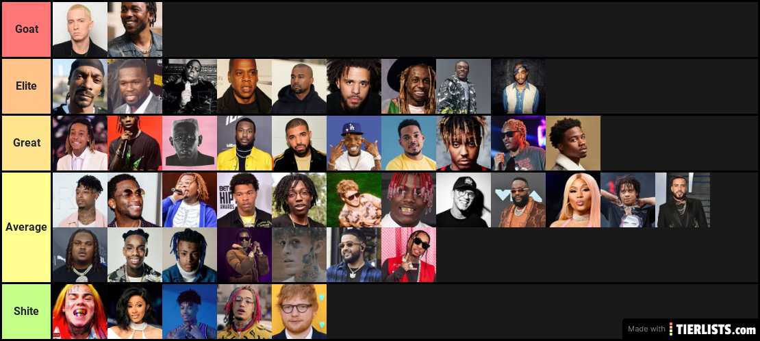 Greatest Rappers