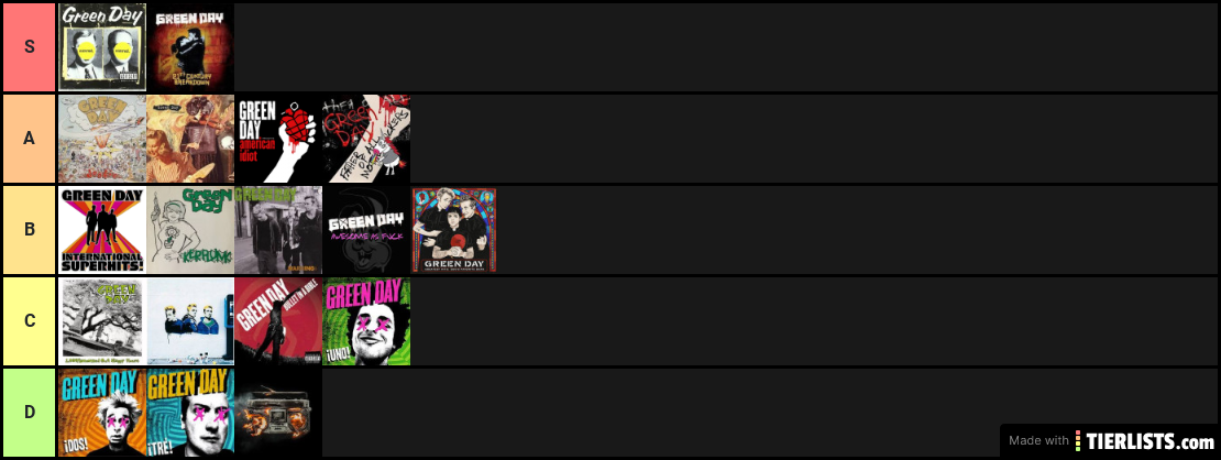 Green Day Albums