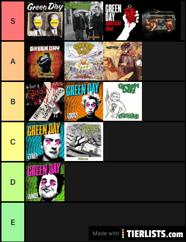 Green Day Albums Tier List