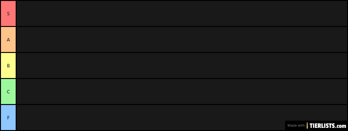 Gregs Hat Tier List