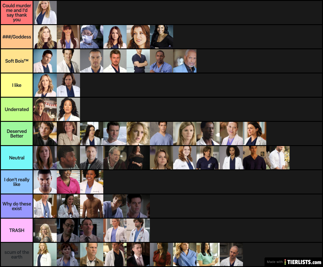 Grey's Anatomy Character Ranking