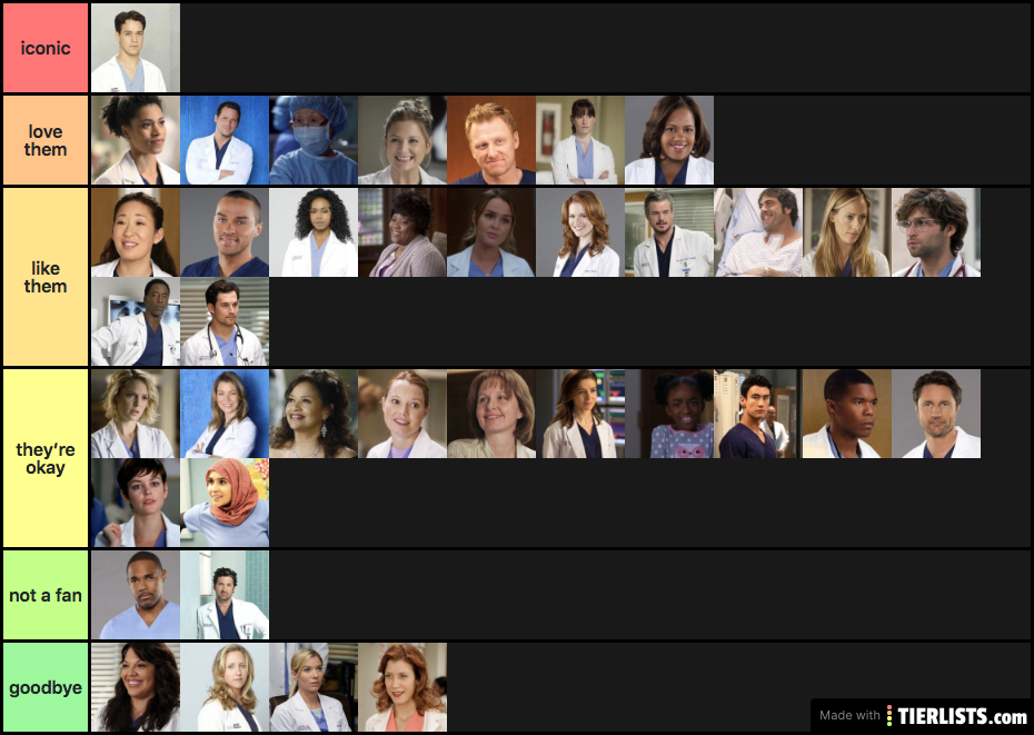 Greys anatomy characters