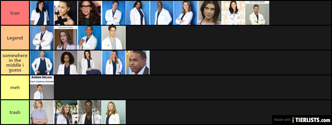 Grey's Anatomy characters
