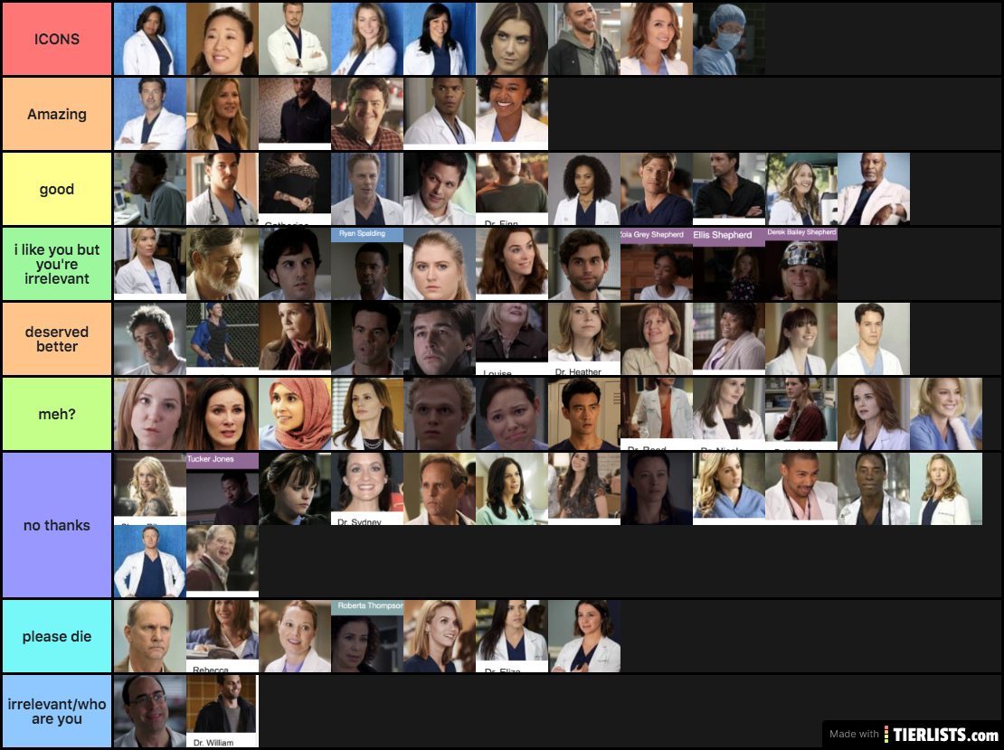 greys anatomy definitive rank