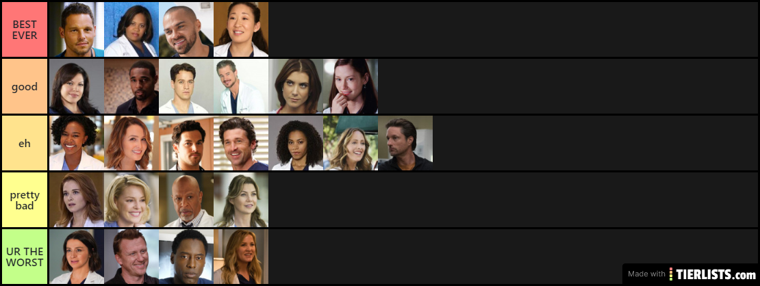 Grey's anatomy (ranked)