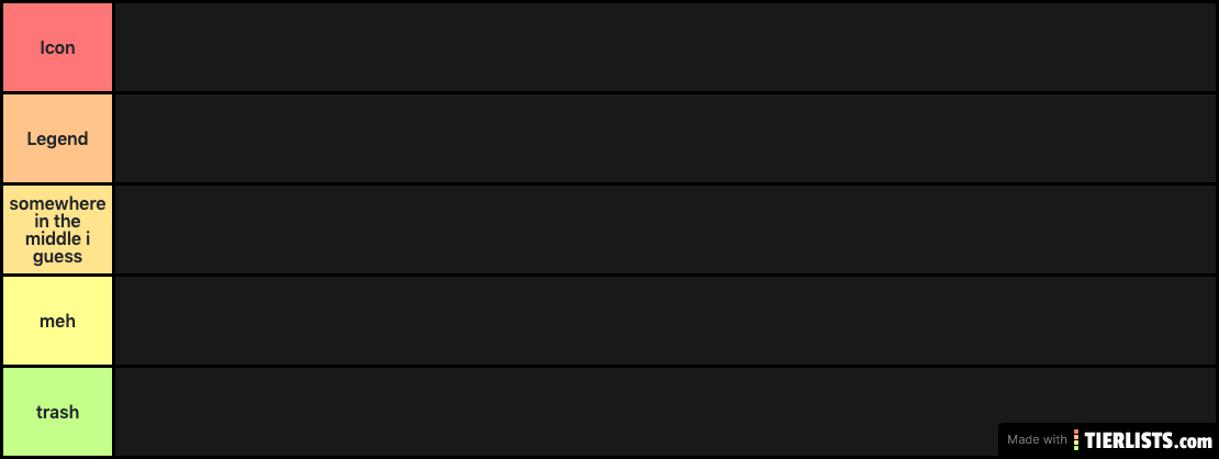 greys anatomy tier list