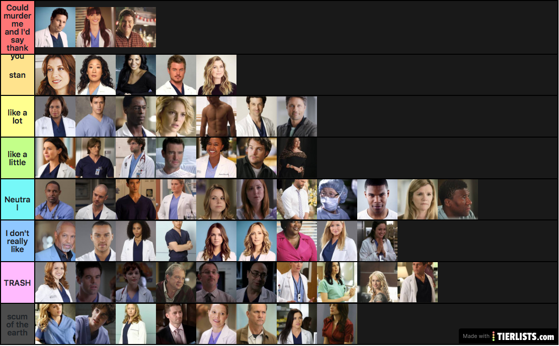 greys cast I said what I said