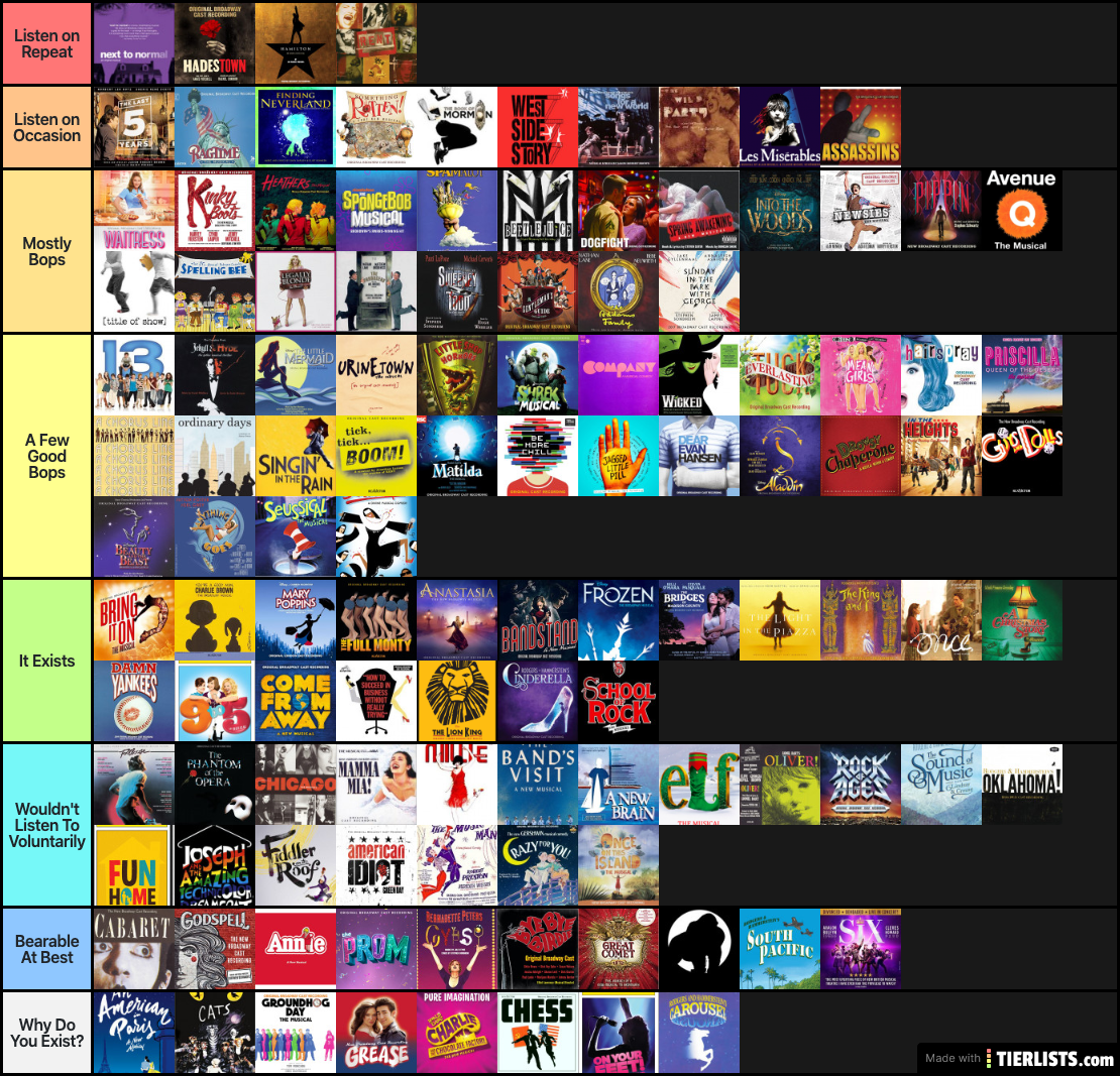 Grey's Top Broadway Musical Tier List