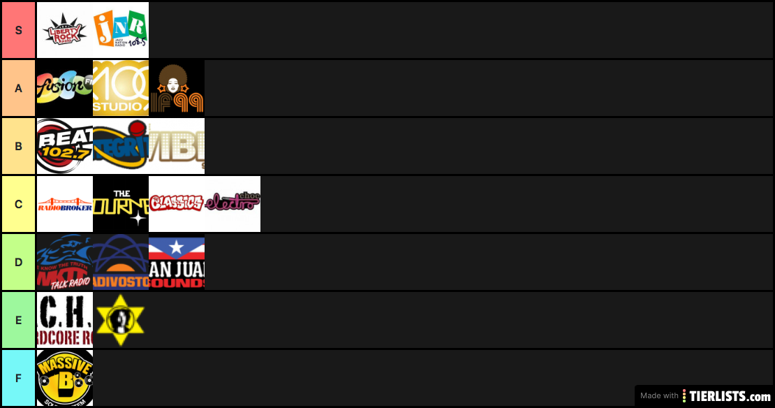 GTA 4 Radio Stations
