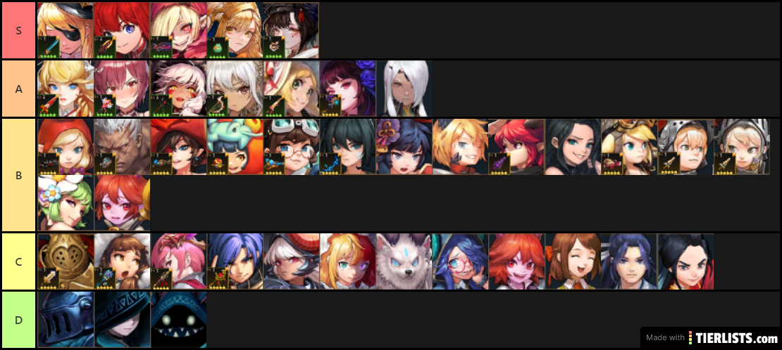 Guardian Tales