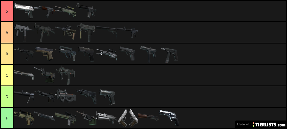 guns csgo