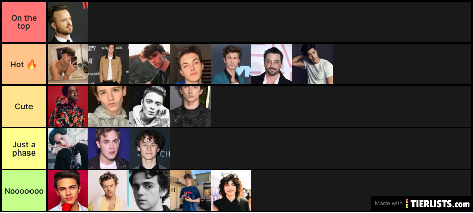 Guy. List