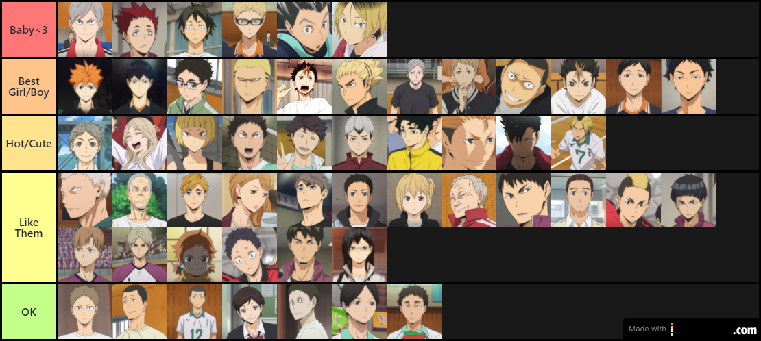 Haikyuu fav characters