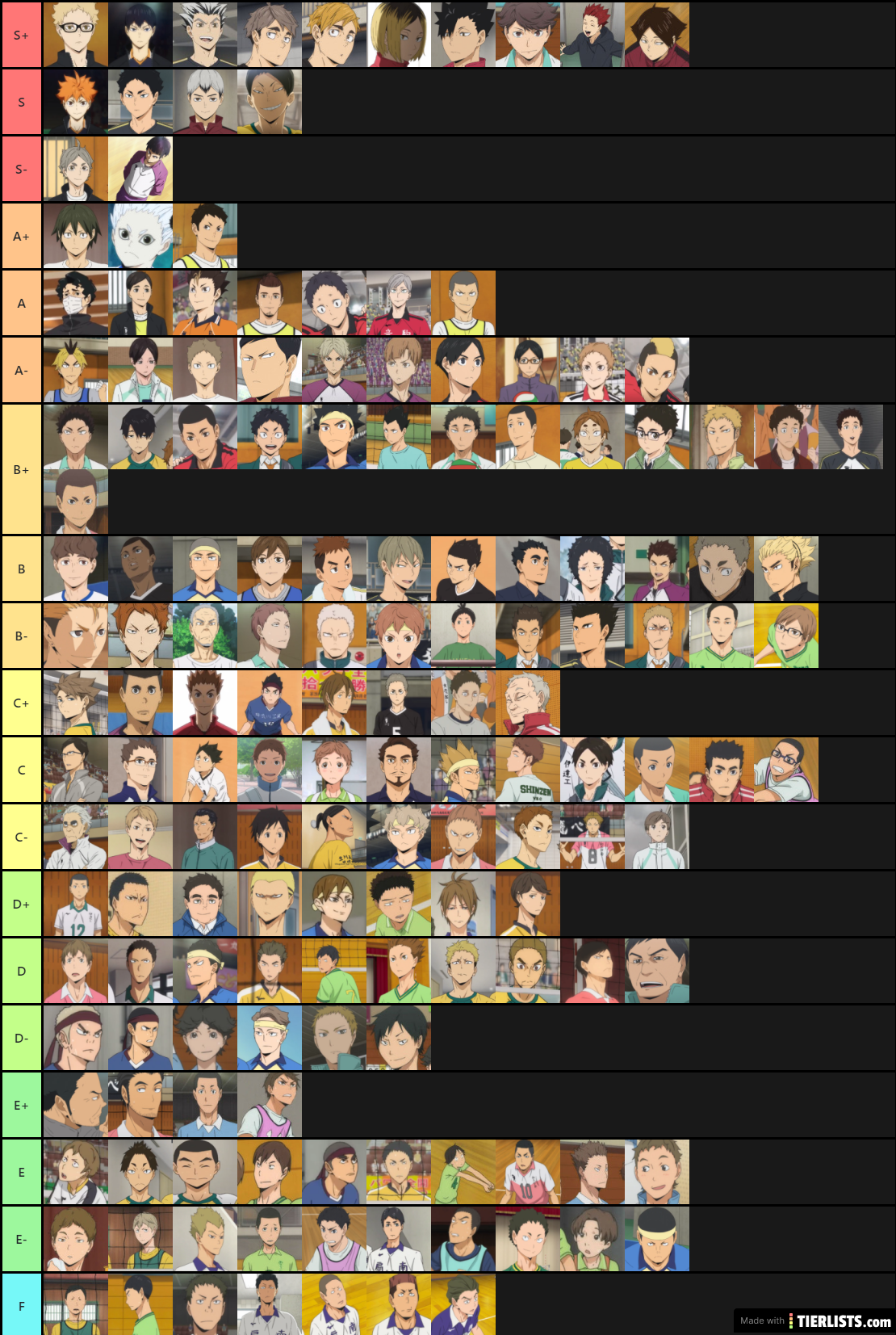 Haikyuu Husbando Tier List