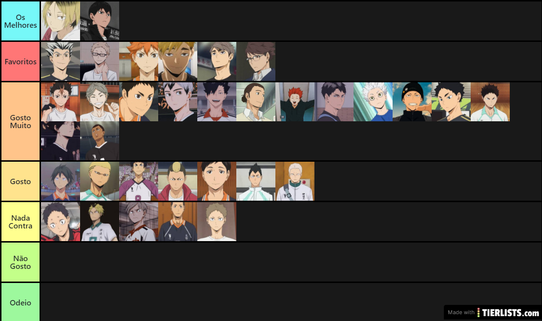 Haikyuu Personagens