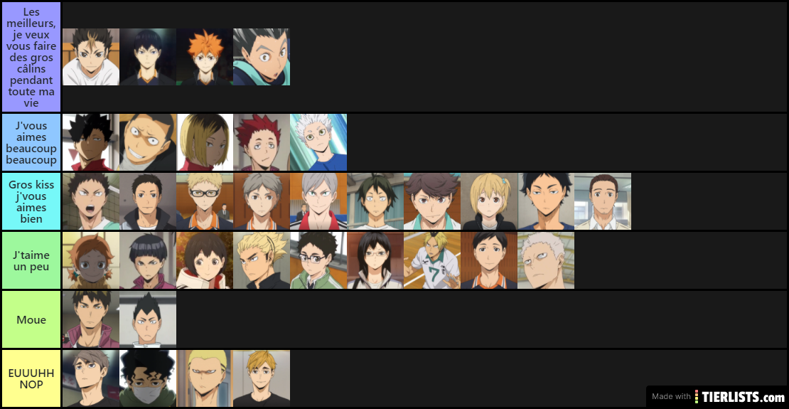 Haikyuu tier list