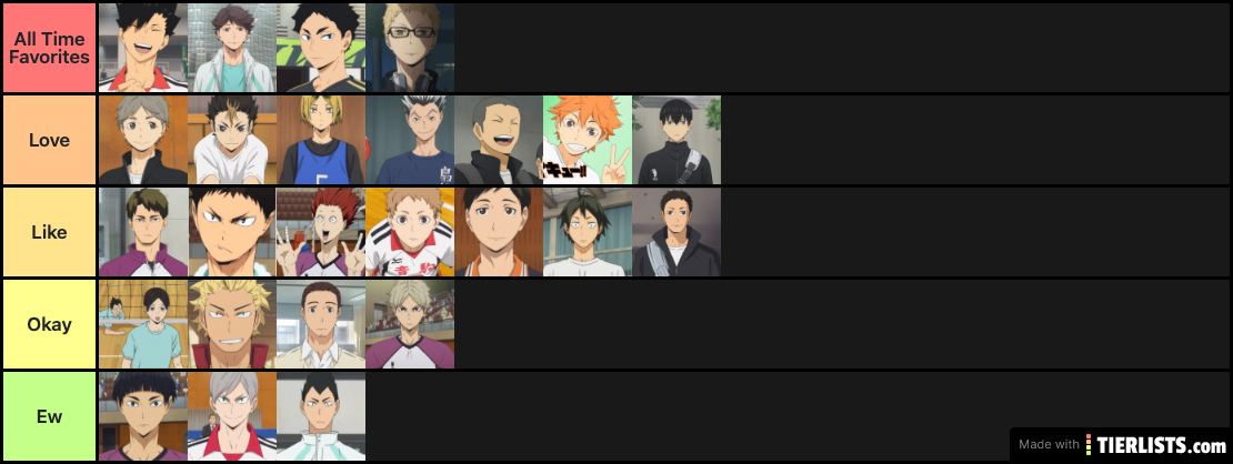 Haikyuu tier list