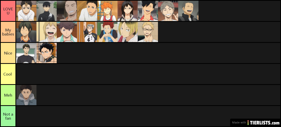 Haikyuu tier list