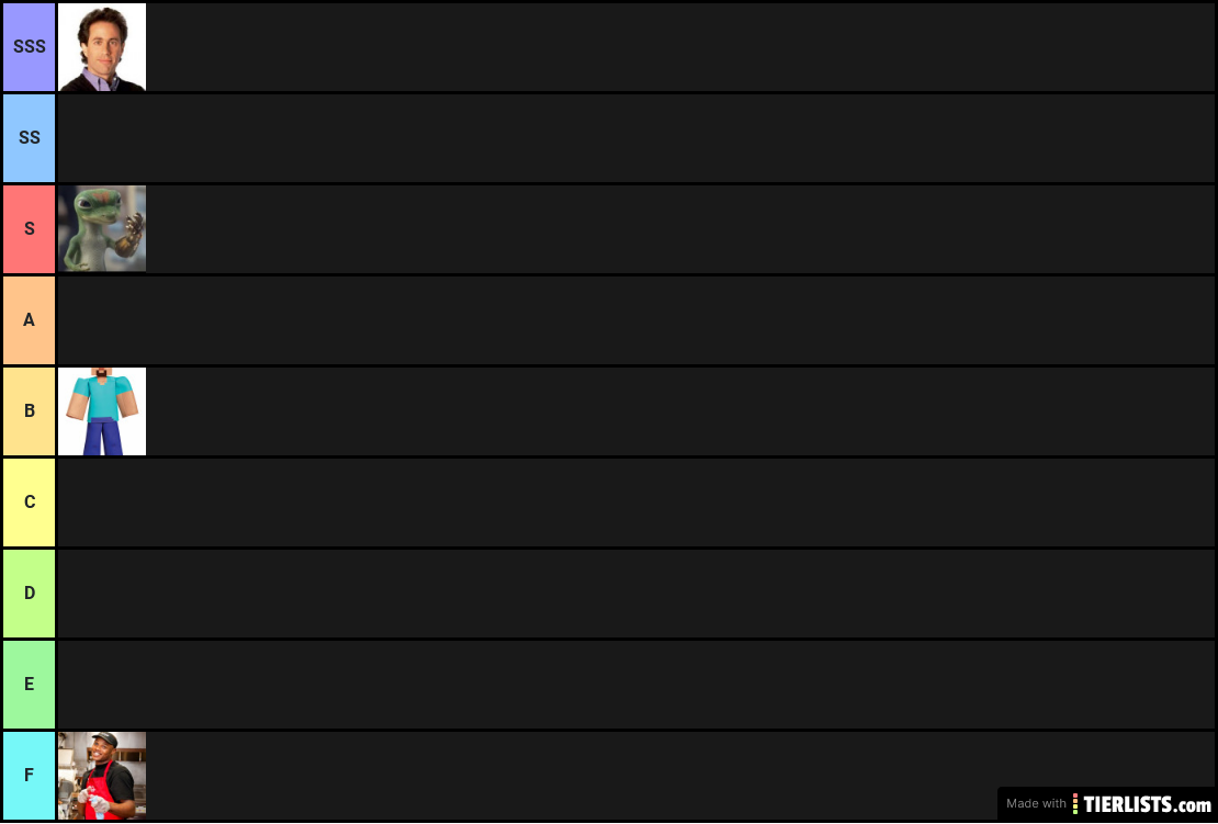 Hairline Tier List