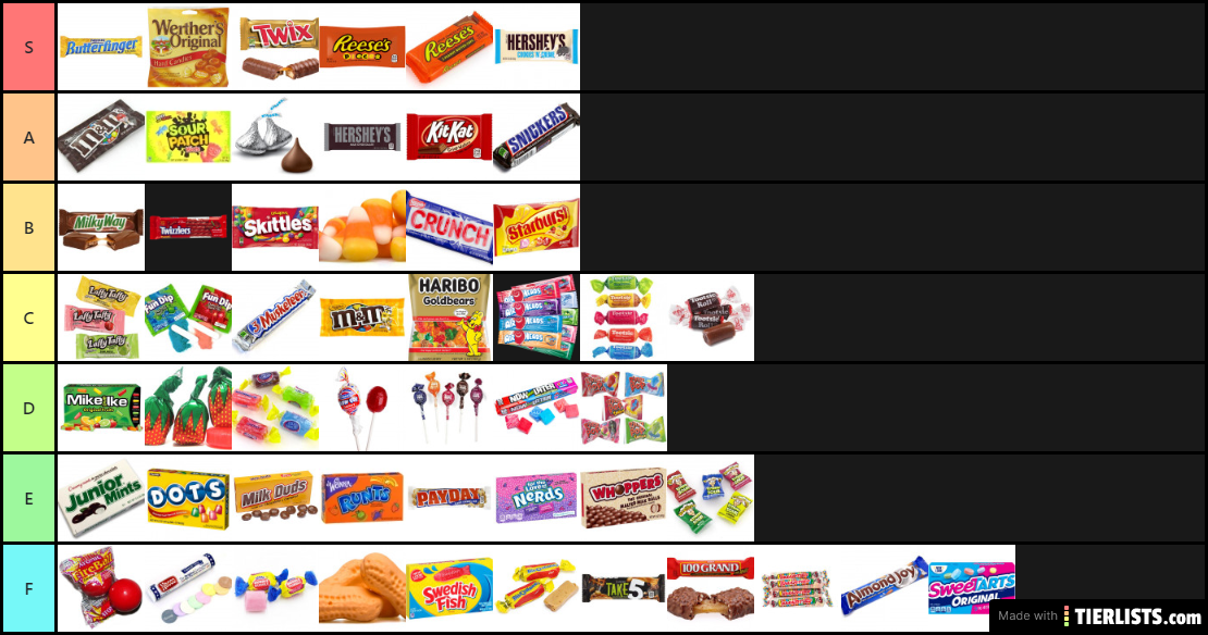 Halloween candy list