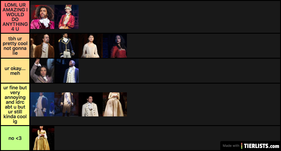 Hamilton characters
