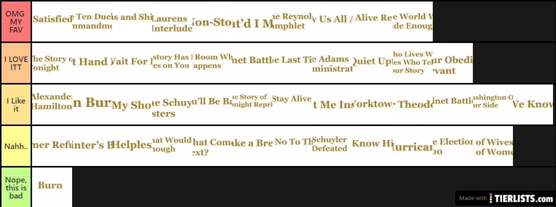 Hamilton Songs
