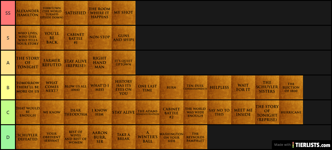 Hamilton Songs Ranked (Quick)