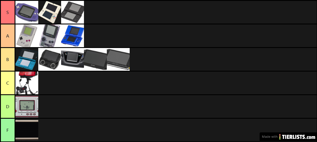 Handheld Consoles Ranked