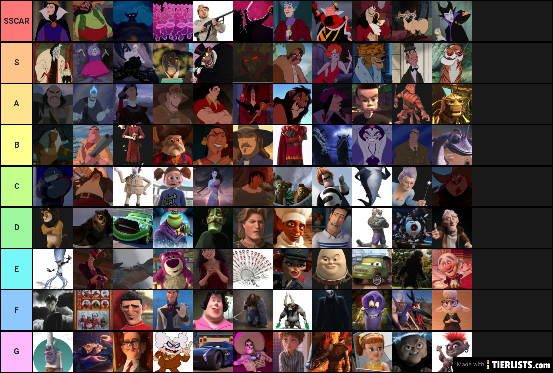 Happy 2021 from Disney Villains!