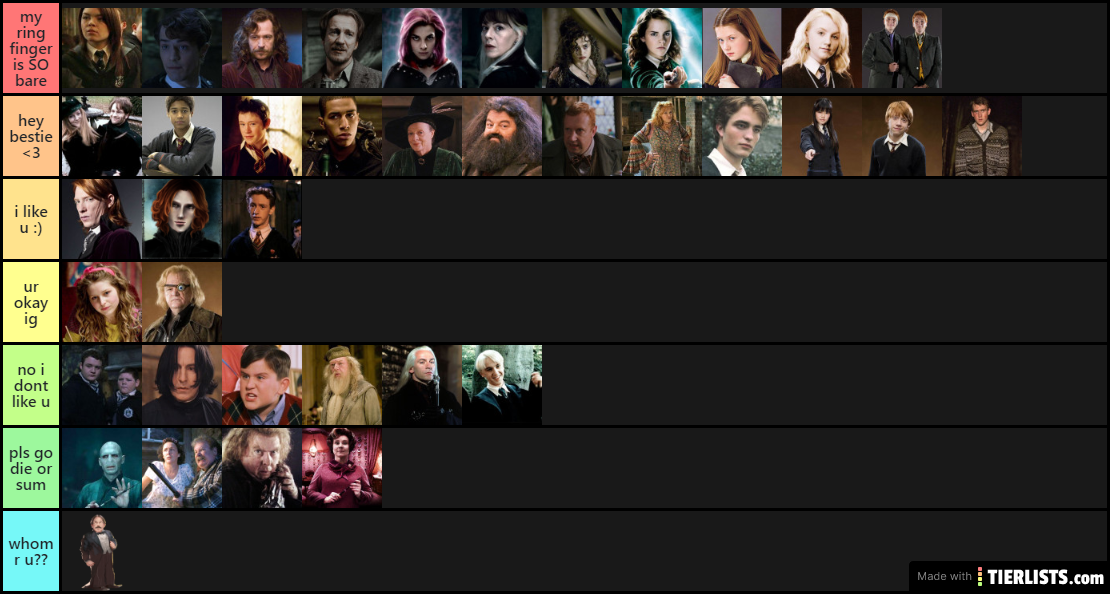 harry potter character ranking answers