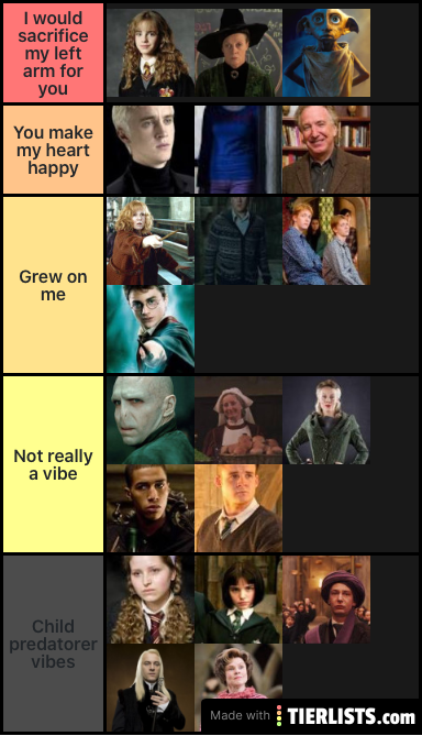 Harry Potter characters