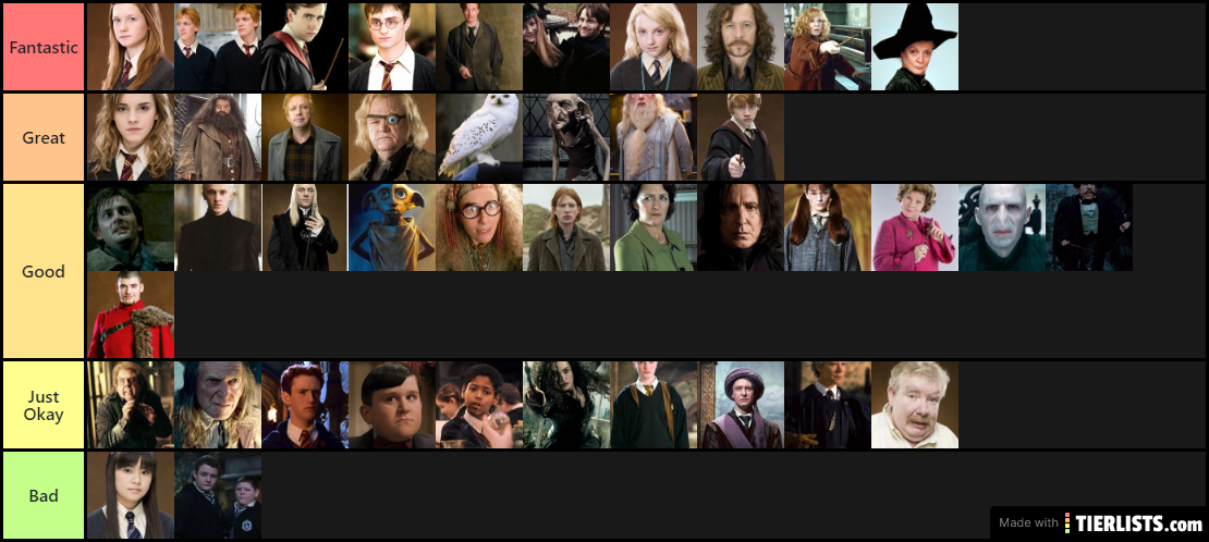 Harry Potter Characters