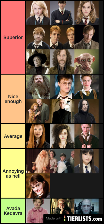 harry potter characters