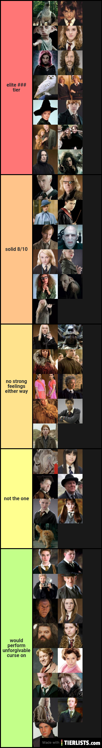 Harry Potter characters