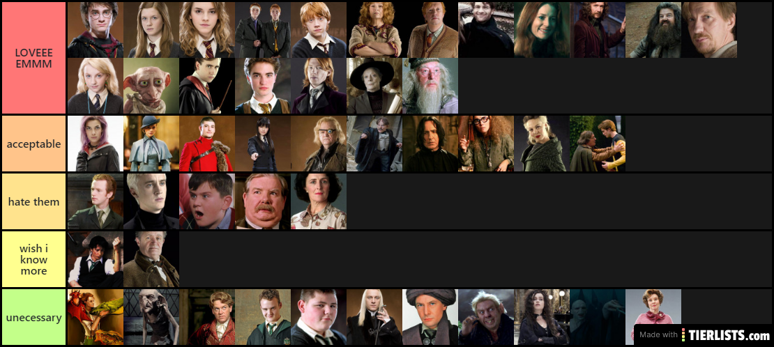 Harry Potter Characters