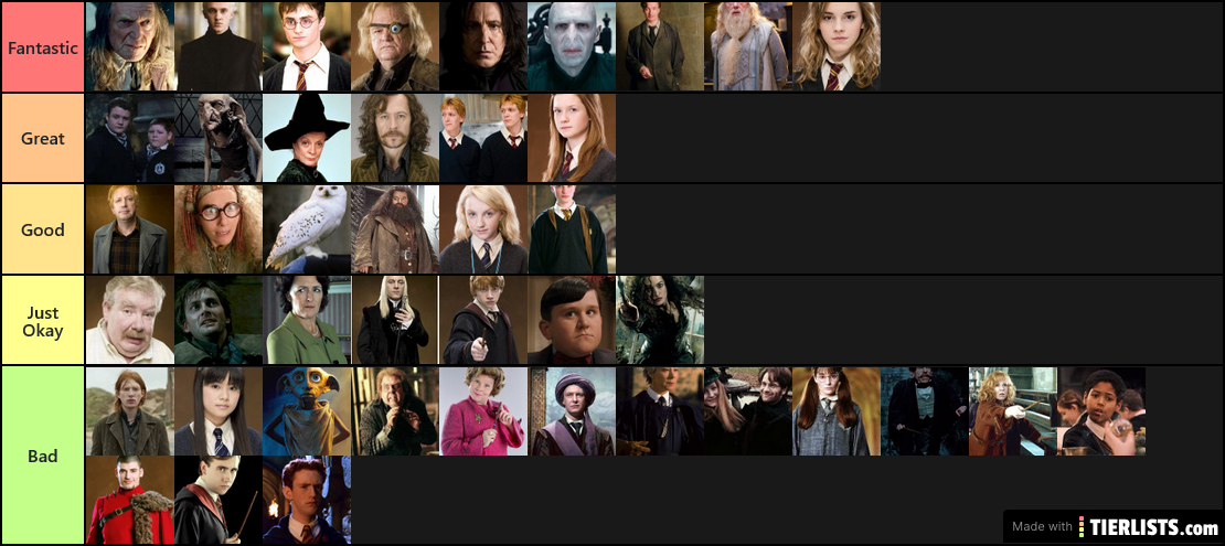 Harry Potter Characters