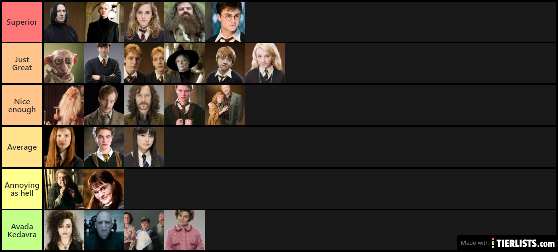 Harry Potter Characters