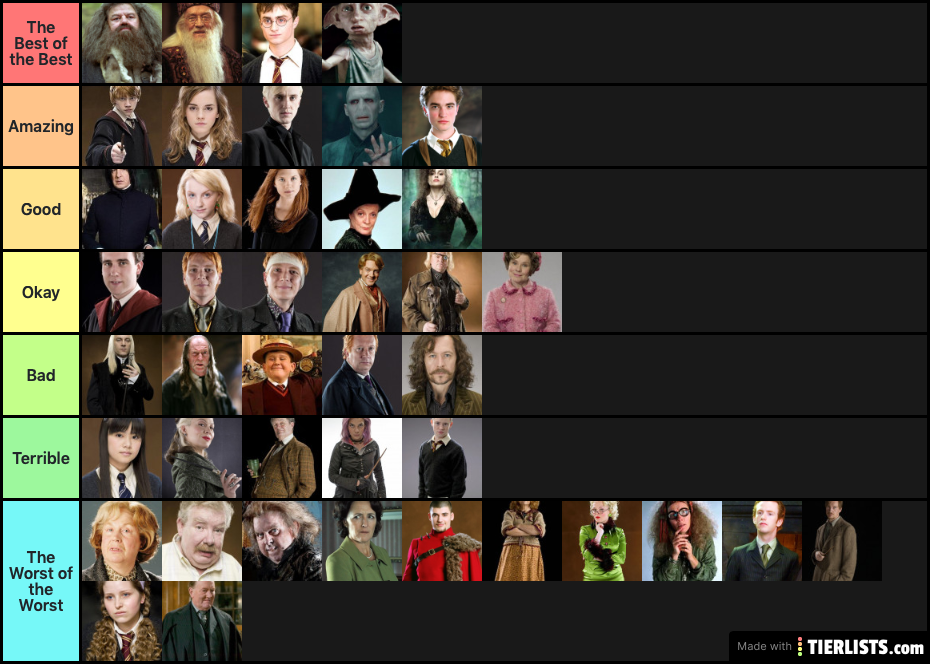 Harry Potter characters