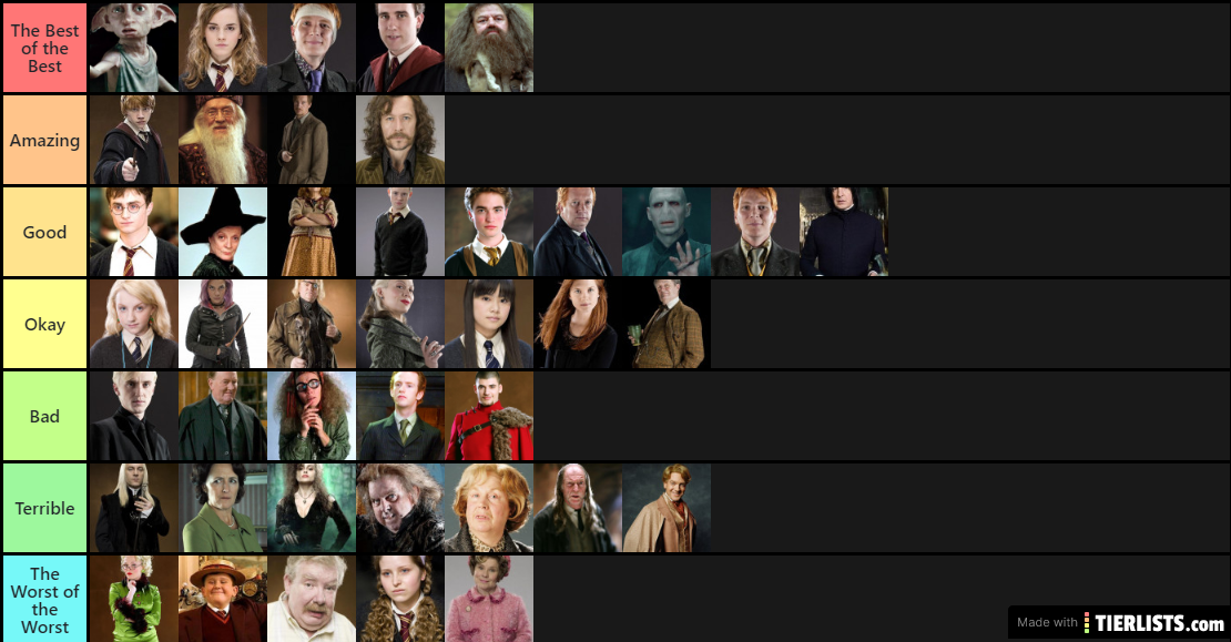 Harry Potter Characters