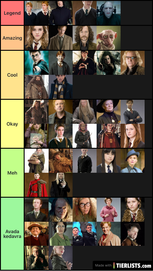 Harry Potter Characters