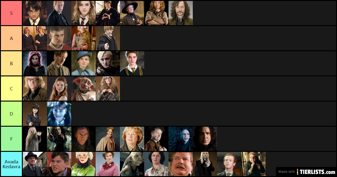 Harry Potter Characters