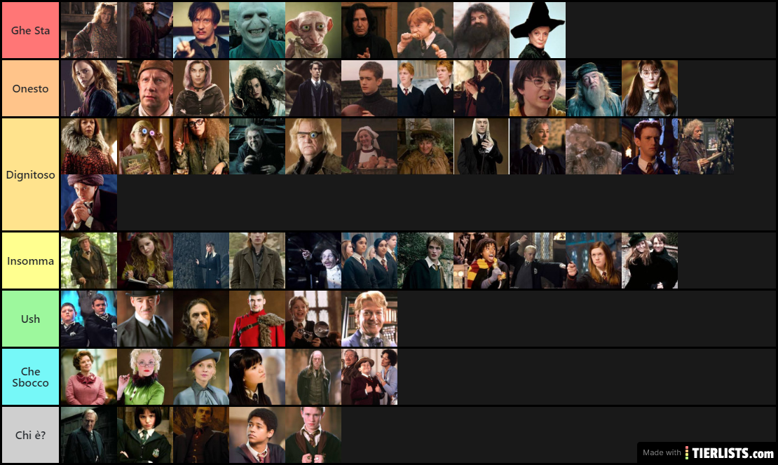 Harry Potter Characters