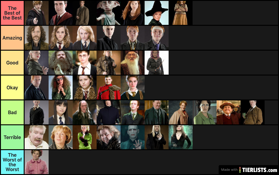 Harry Potter Characters