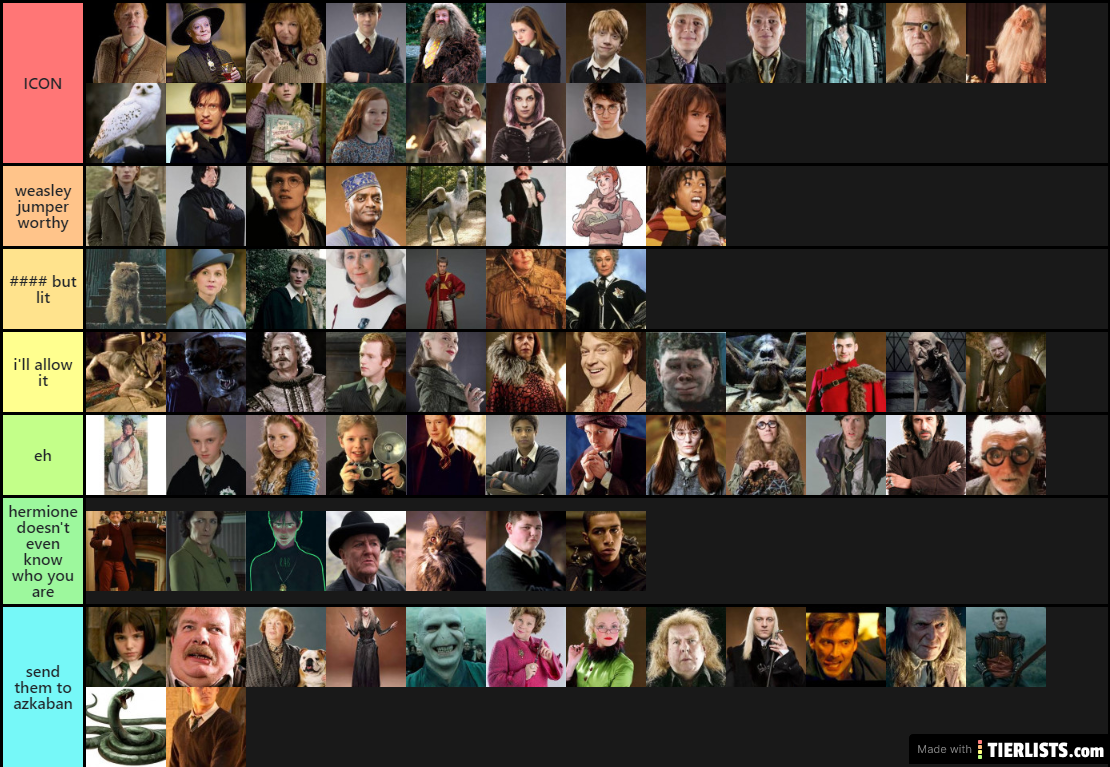 harry potter characters