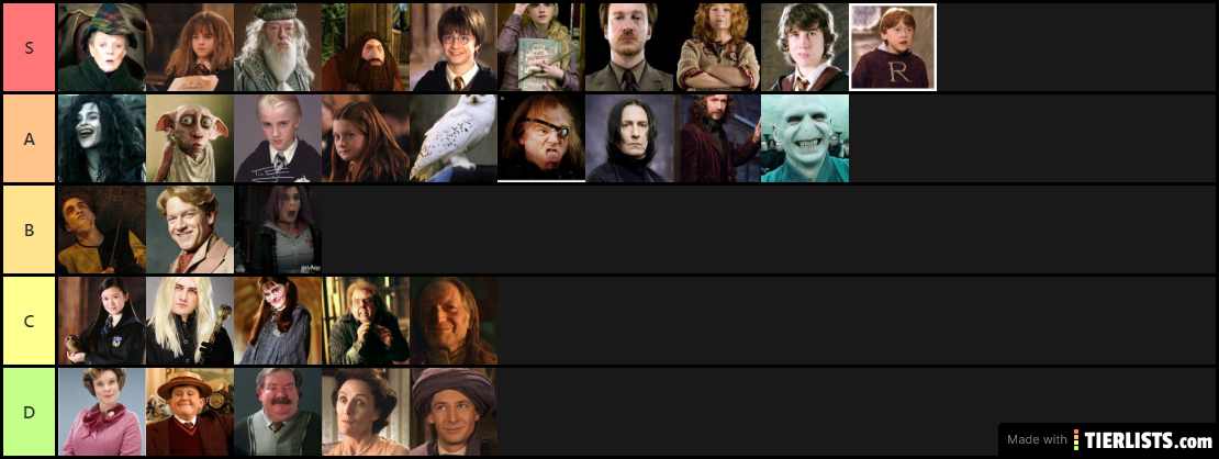 Harry Potter Characters