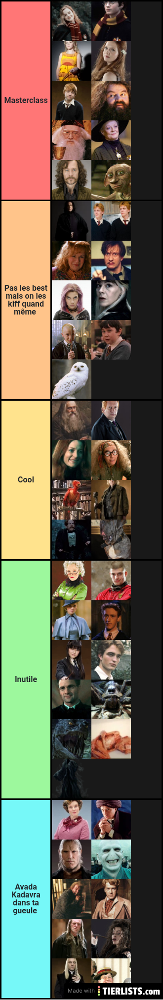 Harry Potter Characters