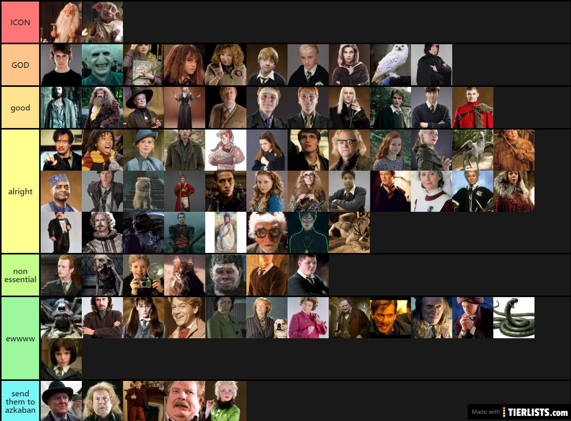 harry potter charcters