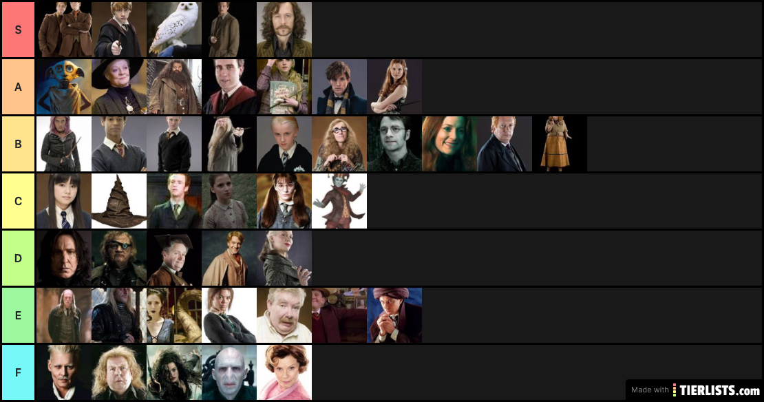 harry potter list